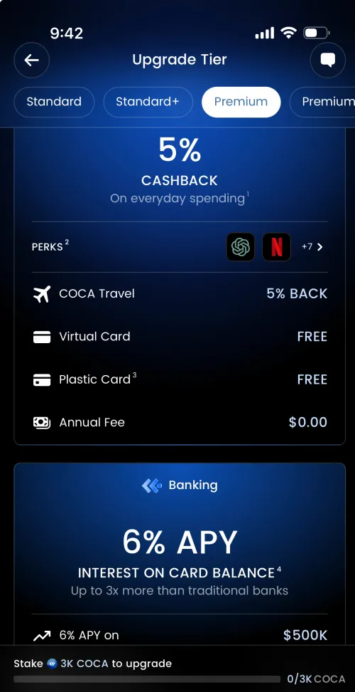 COCA Premium tier: 5% cashback, ChatGPT and Netflix perks, 5% COCA Travel back, free cards, 6% APY on $500K, hold 3K COCA