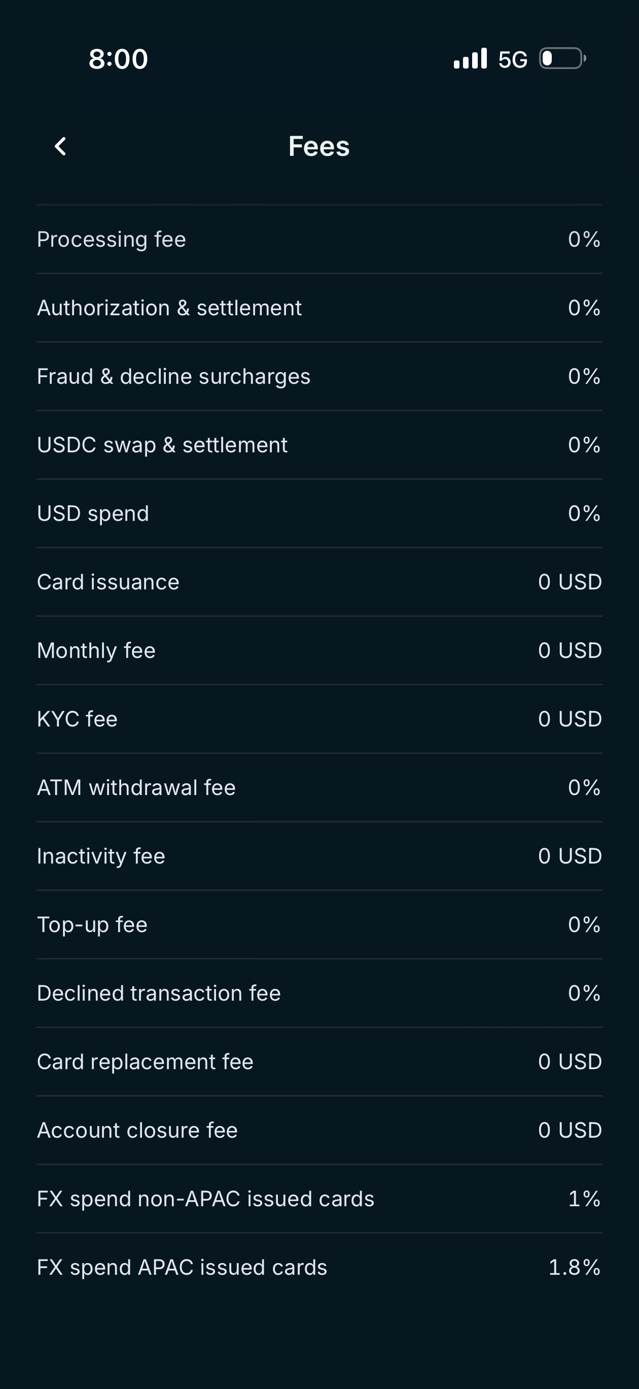 Jupiter Global complete fee schedule showing 0% on processing, authorization, settlement, USDC swap, USD spend, top-up, ATM withdrawal, and card replacement - only FX fees apply at 1% non-APAC or 1.8% APAC
