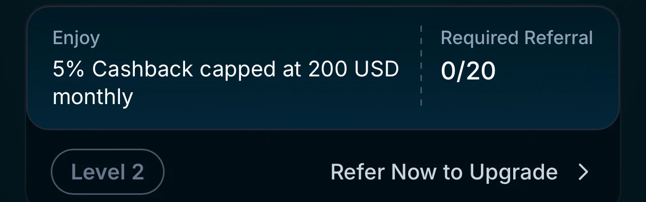 Jupiter Global Earn Level 1 screen showing 4 percent cashback, zero qualifying referrals, and a 100 dollar monthly cap