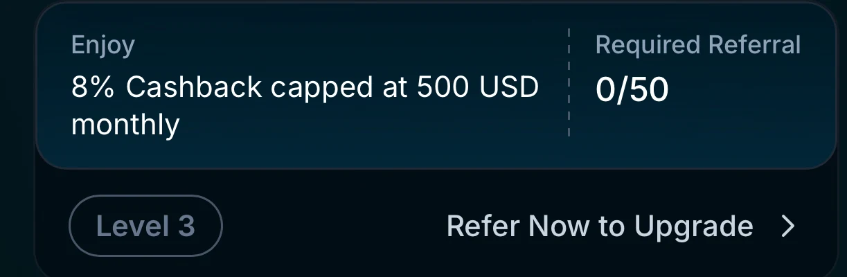 Jupiter Global Earn Level 2 screen showing 5 percent cashback, 20 qualifying referrals, and a 200 dollar monthly cap