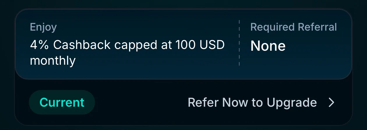 Jupiter Global Earn Level 4 screen showing 10 percent cashback, 100 qualifying referrals, and a 1000 dollar monthly cap