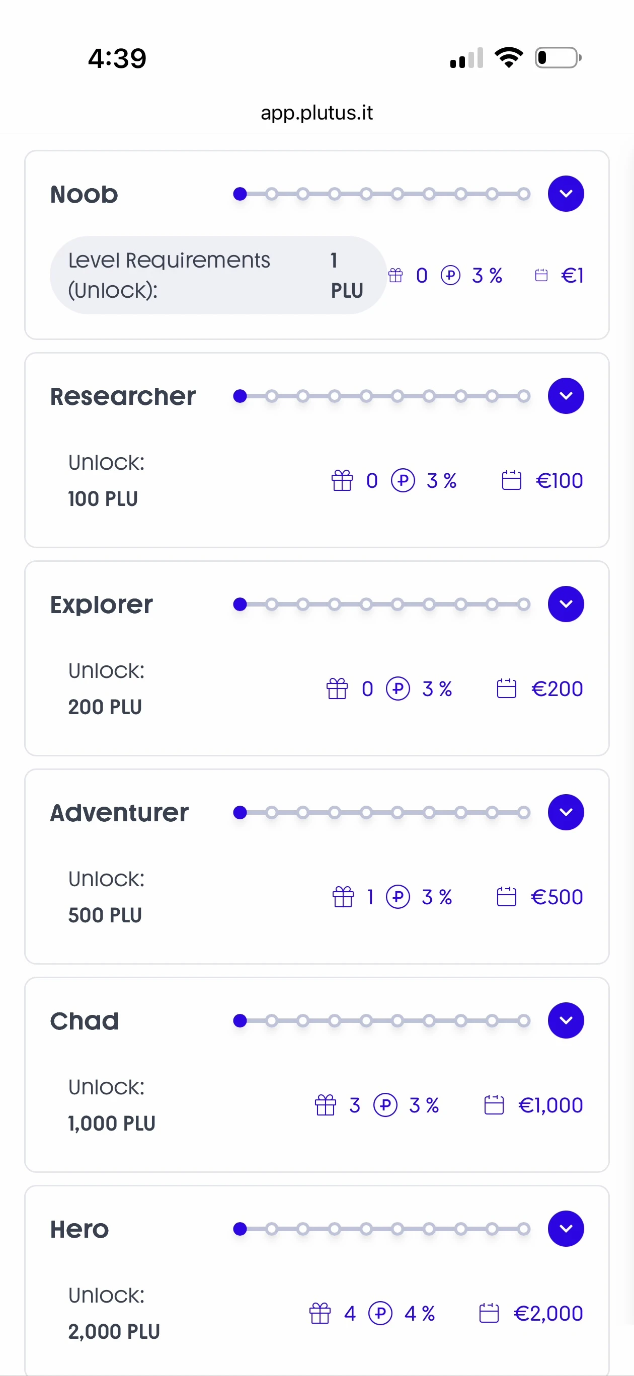 Plutus staking tiers: Noob through Hero