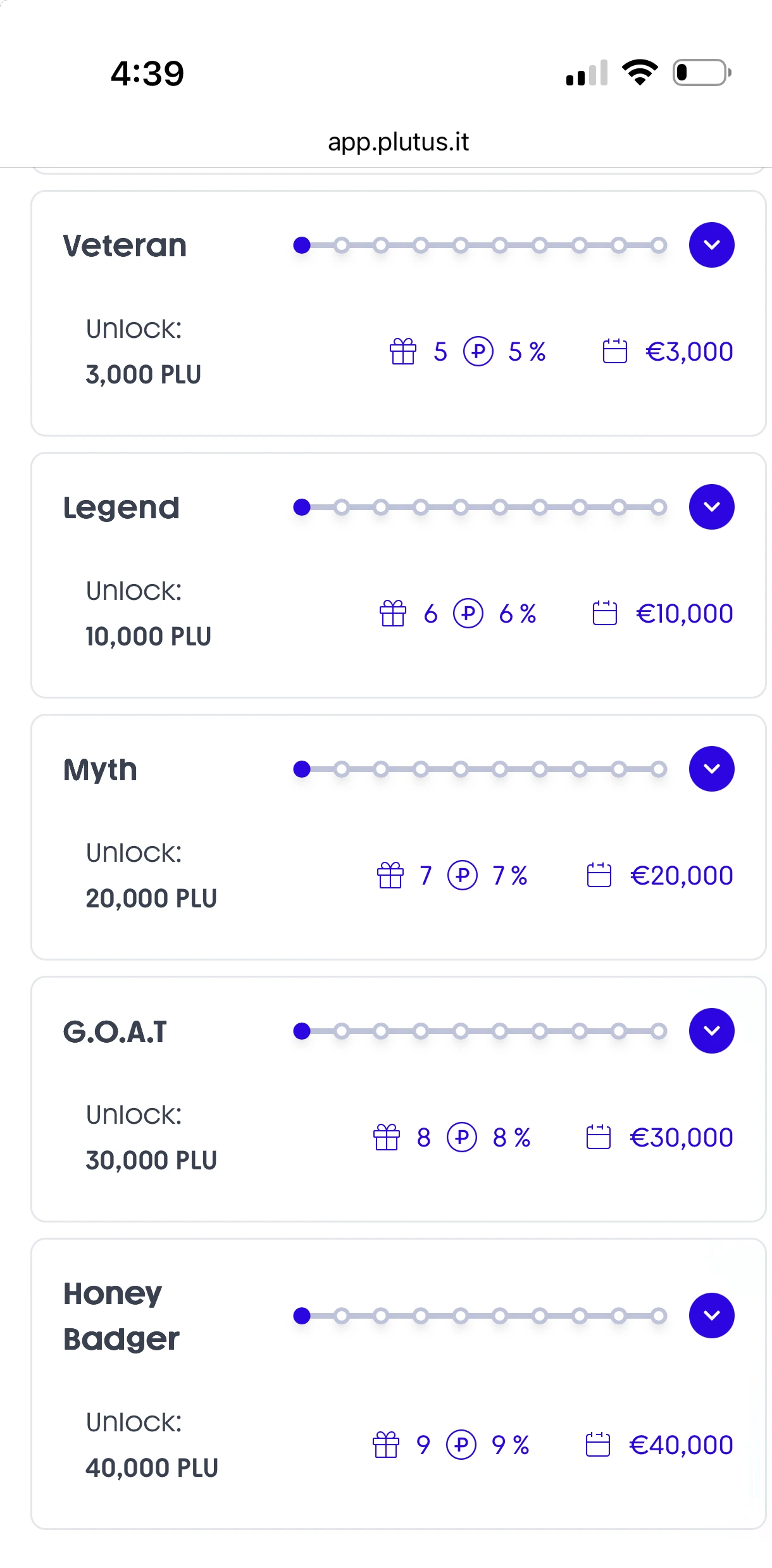 Plutus higher staking tiers: Veteran through Honey Badger