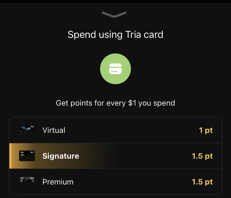 Tria points per dollar of card spend: Virtual 1 point, Signature 1.5 points, Premium 1.5 points